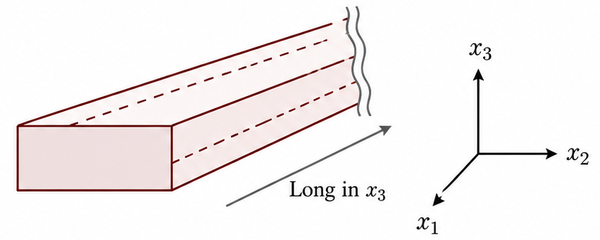 Long body